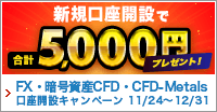 暗号資産CFD開業記念　口座開設キャンペーン(2021年11・12月)