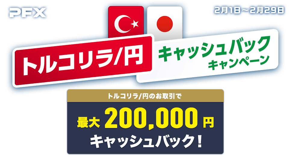 PFX トルコリラ/円キャッシュバックキャンペーン(2024年2月)