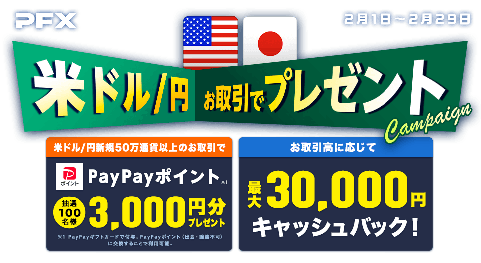PFX米ドル/円のお取引でプレゼント&キャッシュバック(2024年2月)