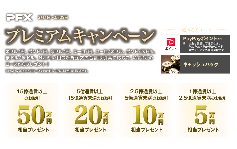 PFX プレミアムキャンペーン(2024年2月)