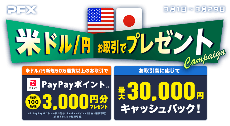 PFX米ドル/円のお取引でプレゼント&キャッシュバック(2024年3月)