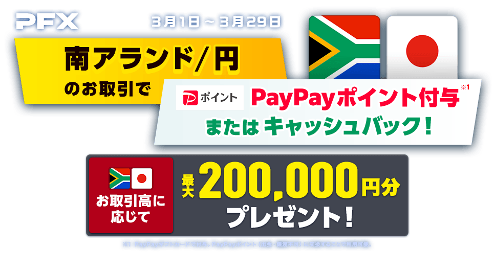 PFX南アランド/円のお取引でプレゼントorキャッシュバック(2024年3月)