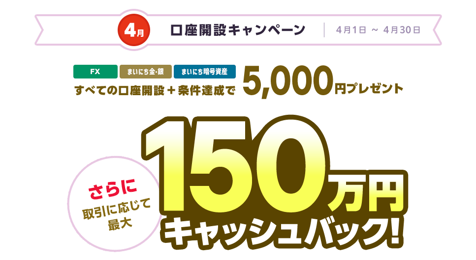 口座開設キャンペーン(2024年4月)