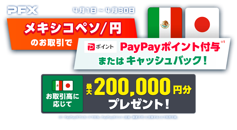 PFXメキシコペソ/円のお取引でプレゼントorキャッシュバック(2024年4月)