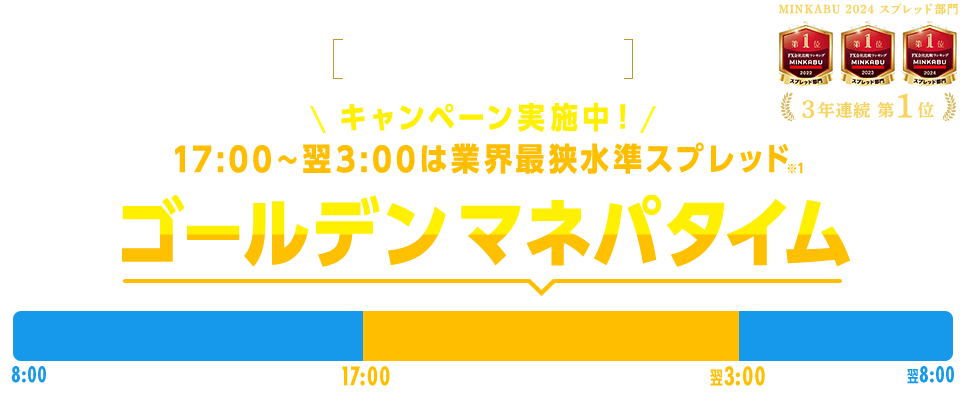 PFX・nano 17:00~翌3:00は業界最狭水準スプレッド -ゴールデンマネパタイム-