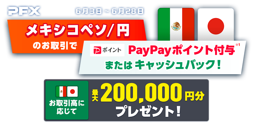 PFXメキシコペソ/円のお取引でプレゼントorキャッシュバック(2024年6月)