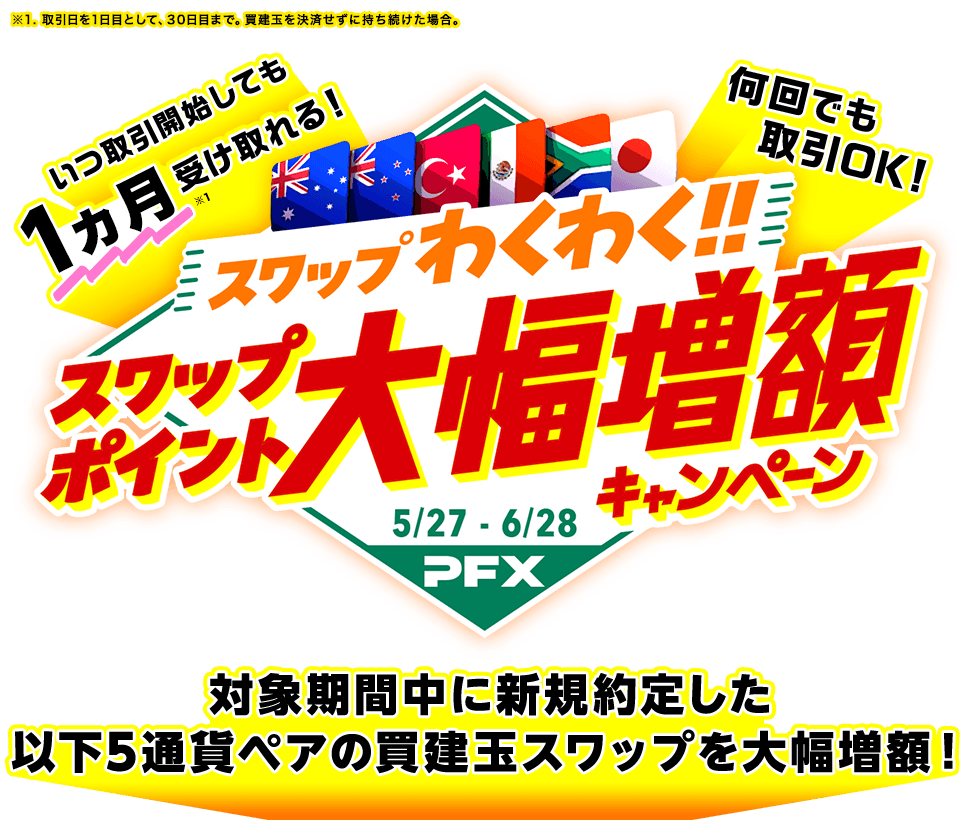PFXスワップ大幅増額キャンペーン（2024年5月）