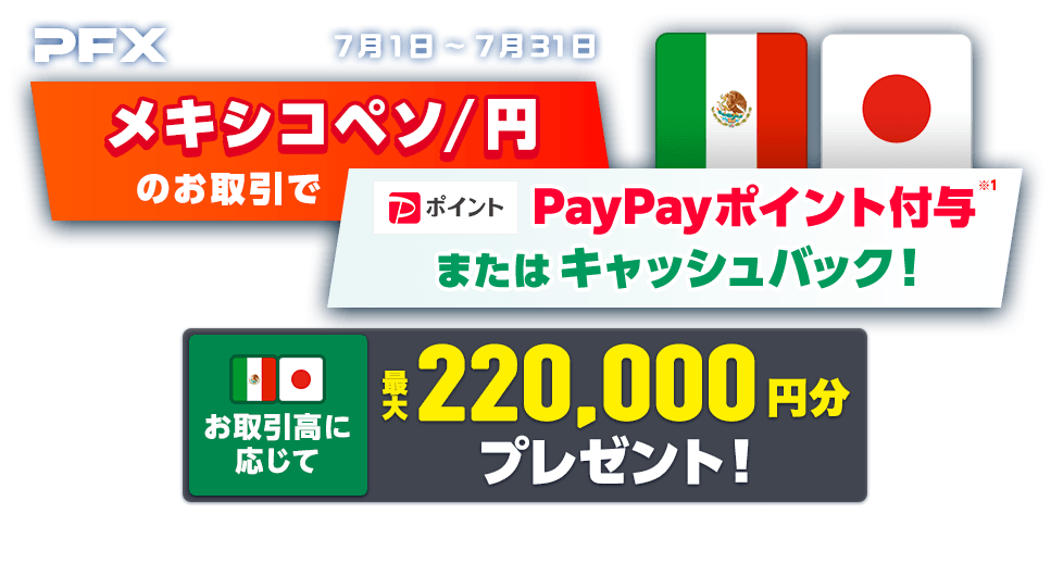 PFXメキシコペソ/円のお取引でプレゼントorキャッシュバック(2024年7月)
