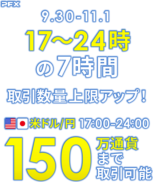 PFX 米ドル/円 17:00～24:00 取引数量上限アップキャンペーン
