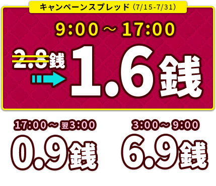PFX・nano第2バンド『トルコリラ/円』9:00～17:00のスプレッドを縮小