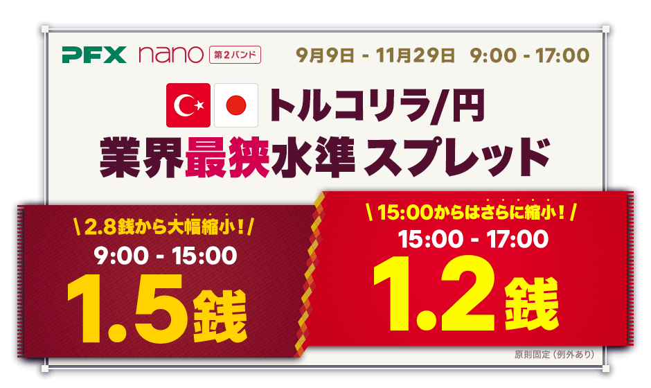トルコリラ/円 9時〜17時 業界最狭水準スプレッド