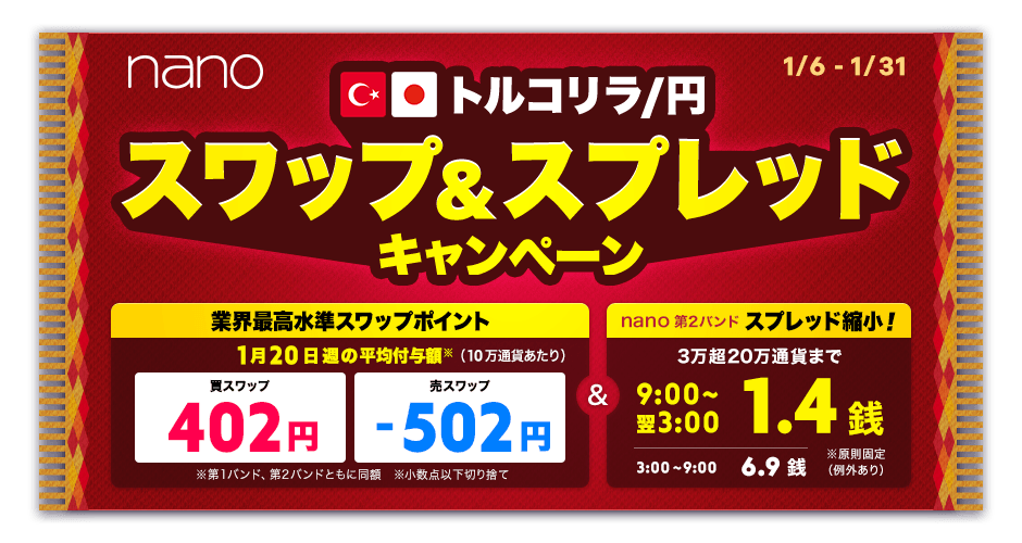 nano トルコリラ/円 スワップ&スプレッドキャンペーン