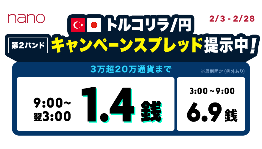 nanoトルコリラ/円 [第2バンド] スプレッドキャンペーン