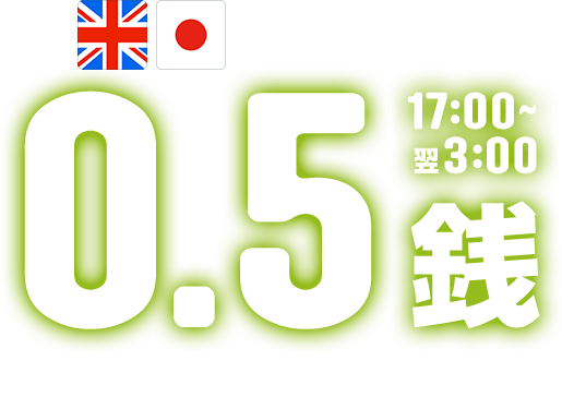 米ドル/円スプレッド0.2銭（8:00～翌4:00）