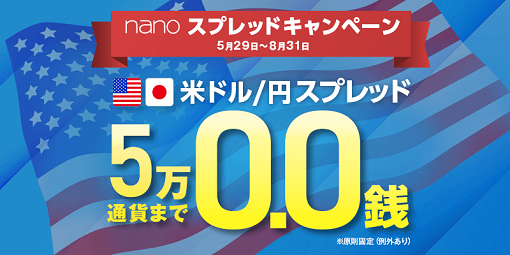 パートナーズFXnano人気の「米ドル/円」において24時間スプレッド0.0銭(※)でお取引できる最大発注数量を8月も大幅拡大！