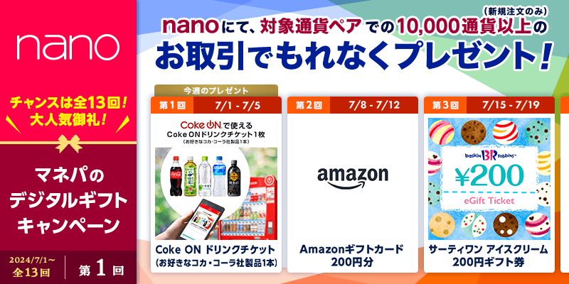 パートナーズFXnano対象通貨ペアで新規合計1万通貨取引するだけで毎週プレゼント!マネパのデジタルギフトキャンペーン
