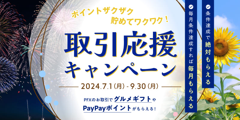 日ごろのお取引に感謝して 取引応援キャンペーン(7-9月)実施のご案内