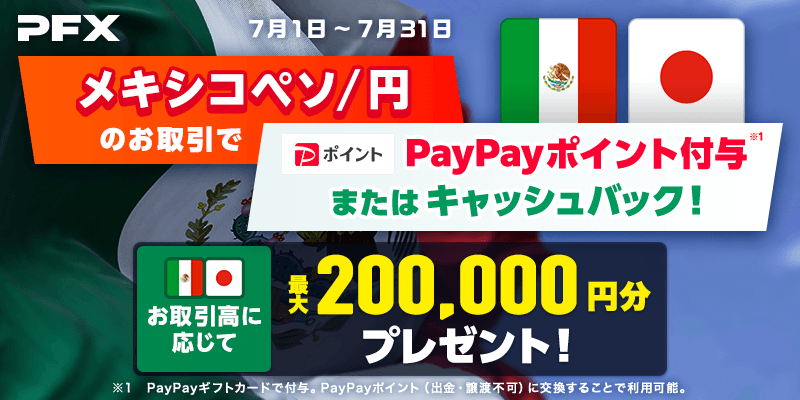 メキシコペソ/円のお取引で最大200,000円分のポイントギフトプレゼントまたはキャッシュバック