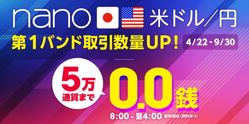 パートナーズFXnano「米ドル/円」第1バンドにおいて1回あたりの最大取引数量を5万通貨へ大幅拡大!