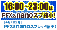 PFX&nano 人気通貨ペア スプレッド縮小キャンペーン第2弾(2021年4月)