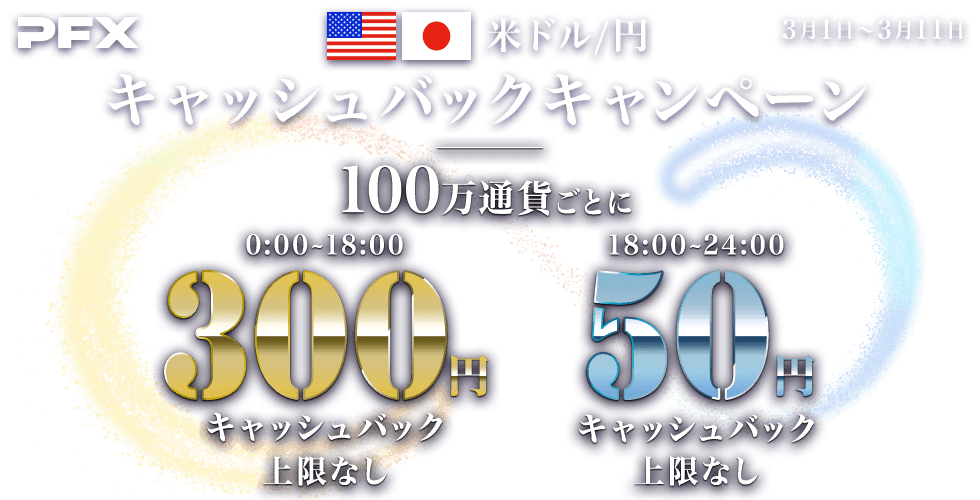 PFX 米ドル/円キャッシュバックキャンペーン3月第1弾(2022年)