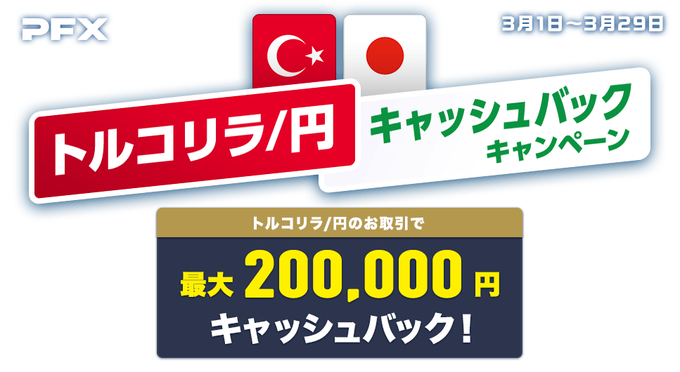 PFX トルコリラ/円キャッシュバックキャンペーン（2024年3月）